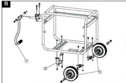 Kärcher PGG 31 - 7