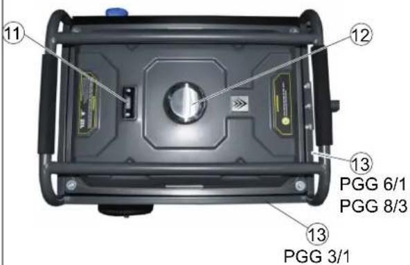 Kärcher PGG 61 - 2