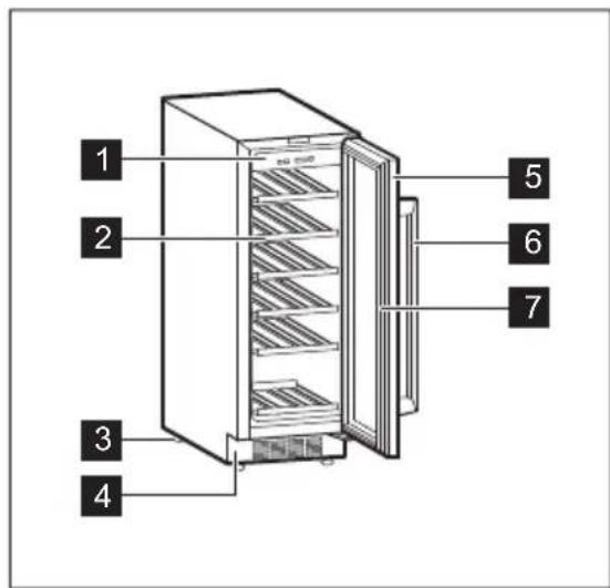 ELECTROLUX EWUS020B5B - Produktübersicht - 1