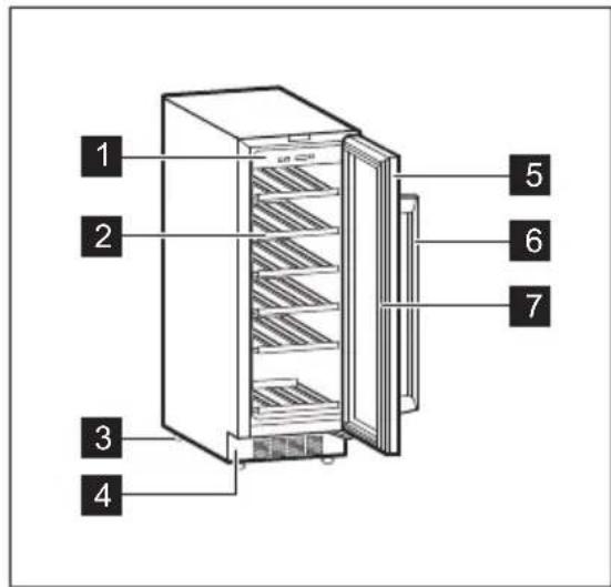 ELECTROLUX EWUS020B5B - TOOTE KIRJELDUS - 1