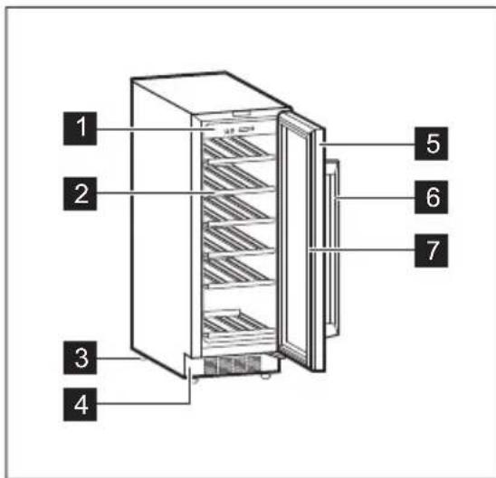 ELECTROLUX EWUS020B5B - Produktaparskats - 1