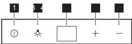 ELECTROLUX EWUS020B5B - Pannello dei comandi - 1