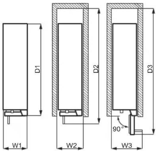 ELECTROLUX EWUS020B5B - Wymiary - 2