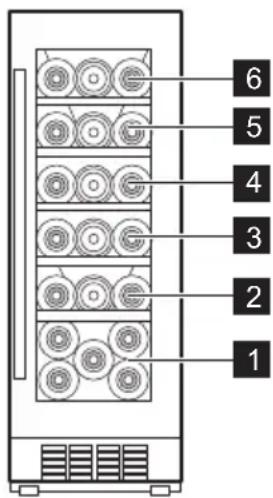ELECTROLUX EWUS020B5B - Zalecane temperature przechowywania: - 1