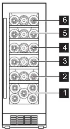 ELECTROLUX EWUS020B5B - Recommended storage temperatures: - 1