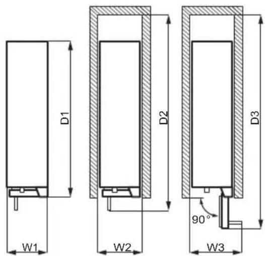 ELECTROLUX EWUS020B5B - Dimensiuni - 2