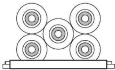ELECTROLUX EWUS020B5B - Temperaturidepositizare recomandate: - 2