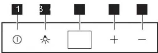 ELECTROLUX EWUS020B5B - Panel de mandos - 1