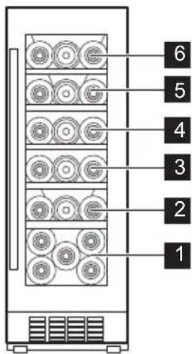 ELECTROLUX EWUS020B5B - Doporucene teploty skladovani: - 1