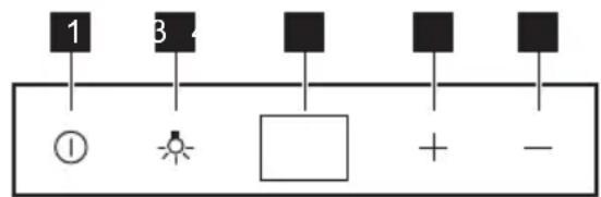 ELECTROLUX EWUS020B5B - Kontrollpanel - 1
