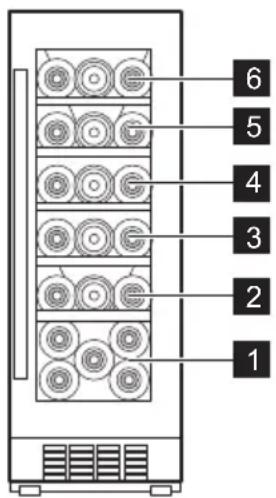 ELECTROLUX EWUS020B5B - Regolazione della temperatura - 3