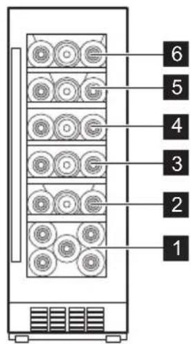 ELECTROLUX EWUS020B5B - Iteicamās glabāśanas temperatūras: - 1