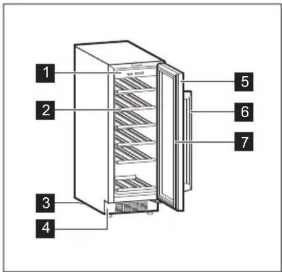 ELECTROLUX EWUS020B5B - Descripción del producto - 1