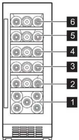 ELECTROLUX EWUS020B5B - Odporucané teploty skladovania: - 1