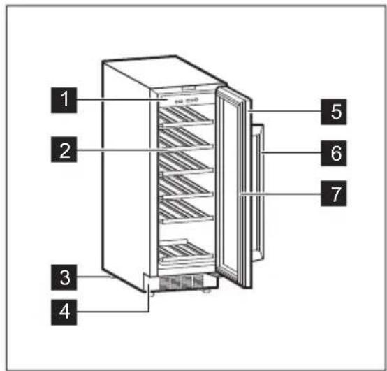 ELECTROLUX EWUS020B5B - Panorama del prodotto - 1