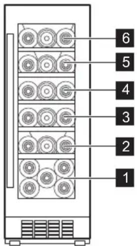ELECTROLUX EWUS020B5B - PekomeHnyemay tempeatypa xpaHeHn: - 1
