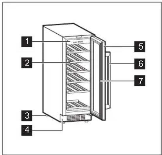 ELECTROLUX EWUS020B5B - POPIS VYROBKAU - 1