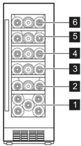 ELECTROLUX EWUS020B5B - Suositeltavat sailytyslampotilat: - 1