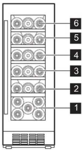 ELECTROLUX EWUS020B5B - Temperaturidepositizare recomandate: - 1