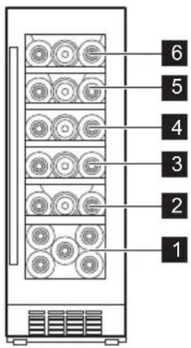 ELECTROLUX EWUS020B5B - Anbefalede opbevaringstemperaturer: - 1