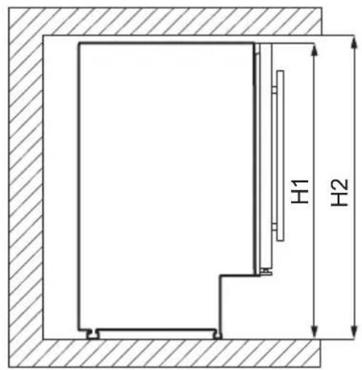 ELECTROLUX EWUS020B5B - Moetmed - 1