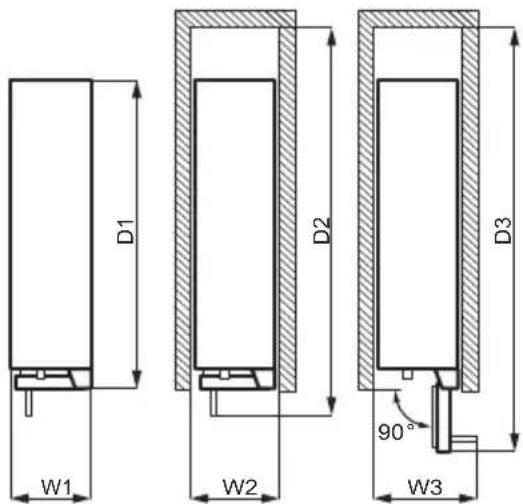 ELECTROLUX EWUS020B5B - Dimensions - 2