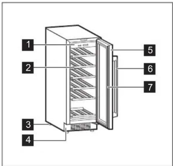 ELECTROLUX EWUS020B5B - DESCRIEREA PRODUSULUI - 1