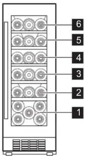 ELECTROLUX EWUS020B5B - Empfohlene Lagertemperaturen: - 1