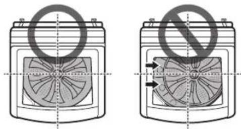 LG WT7850HVA - Mise au niveau de la laveuse - 2