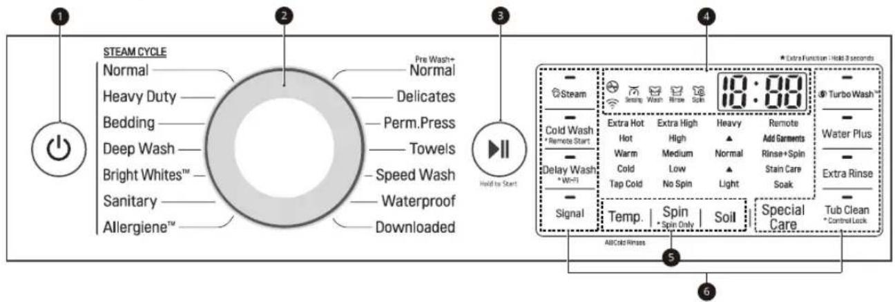 LG WT7850HVA - Distributeur immédiat de javelissante - 2