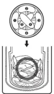 LG WT7850HVA - Conseils généraux pour les modèles dotés d'une pompe - 1