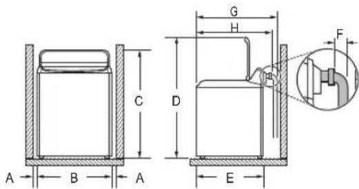 LG WT7850HVA - Installation sur le plancher - 1