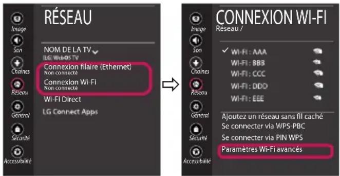 LG OLED55C7BO - Dépannage des problèmes réseau - 3