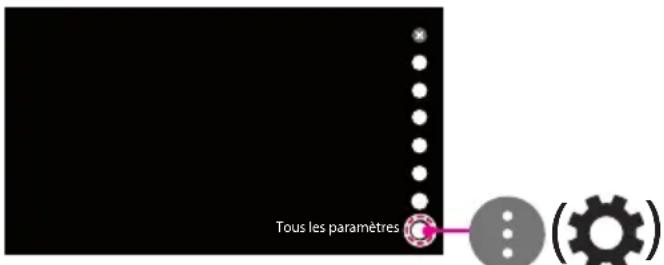 LG OLED55C7BO - Dépannage des problèmes réseau - 2