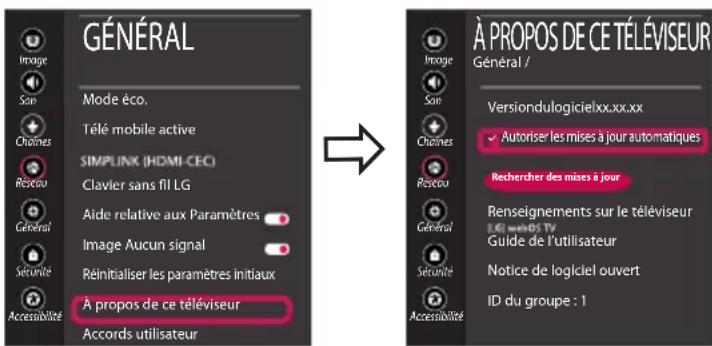LG OLED55C7BO - Mise à jour du micrologiciel du téléviseur - 1
