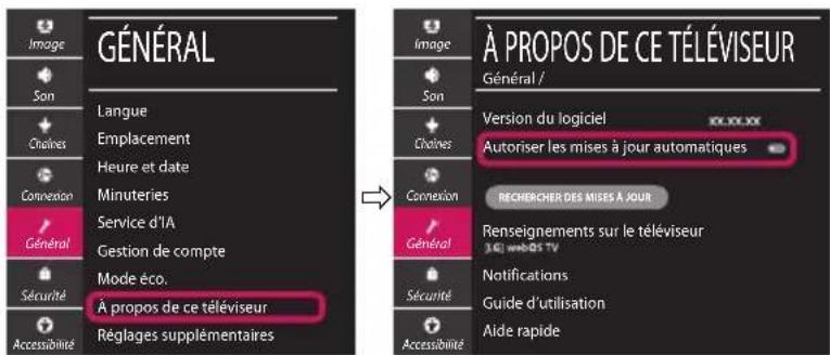 LG OLED77B9PUA - Mise à jour du micrologiciel du téléviseur - 1