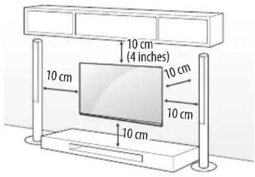 LG OLED77B9PUA - Mounting to the Wall - 1