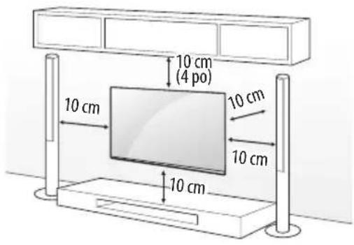 LG OLED77B9PUA - Fixation murale - 1