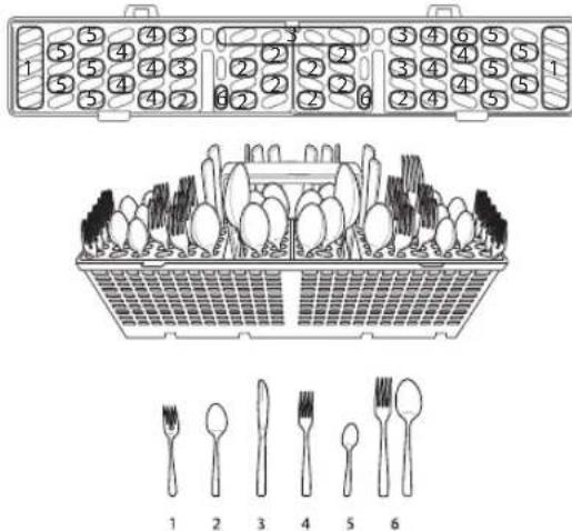 LG LDP6809BM - Réglages du chargement de 10 couverts - 1
