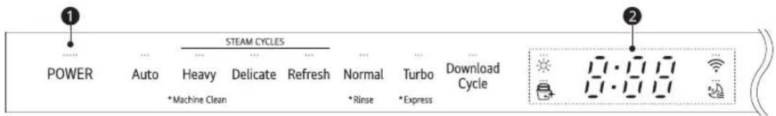LG LDP6809BM - Control Panel Features - 3
