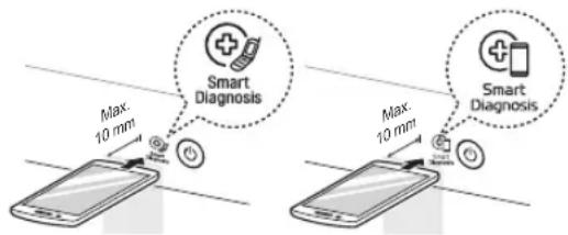 LG LDP6809BM - Using Audible Diagnosis to Diagnose Issues - 1