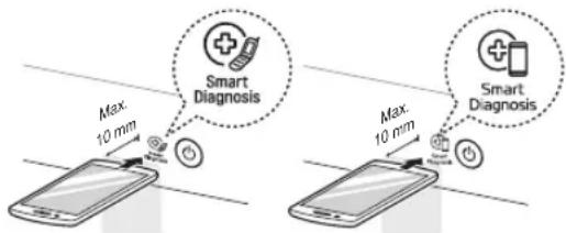 LG LDP6809BM - Utilisation de la fonctionnalité de diagnostic sonore pour diagnostique les problèmes - 1