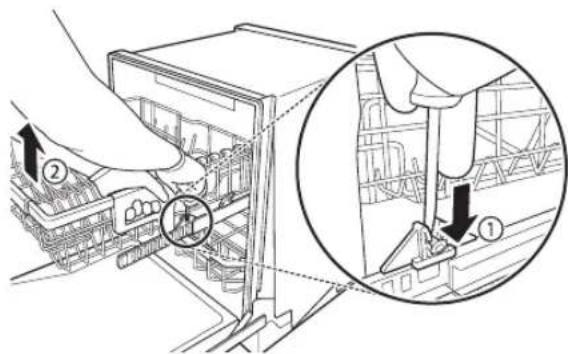 LG LDT7797BM - CAUTION - 1