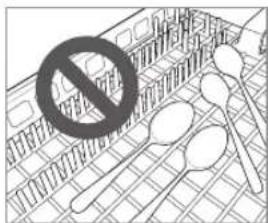 LG LDT7797BM - Loading 10 Place Settings - 3