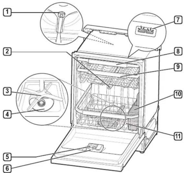LG LDT7797BM - Pièces intérieures - 1