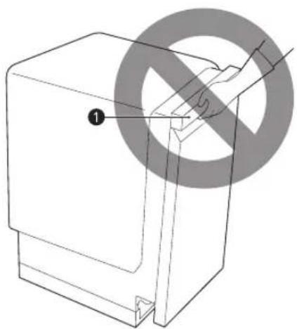 LG LDT7797BM - CAUTION - 1