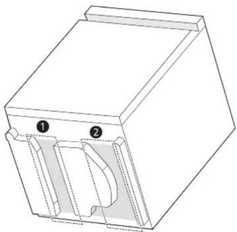 LG LDT7797BM - Préparation des raccords des conduites d'eau et du branchement électrique - 1