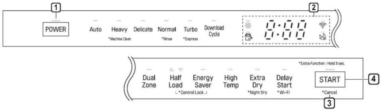 LG LDT7797BM - Control Panel - 1