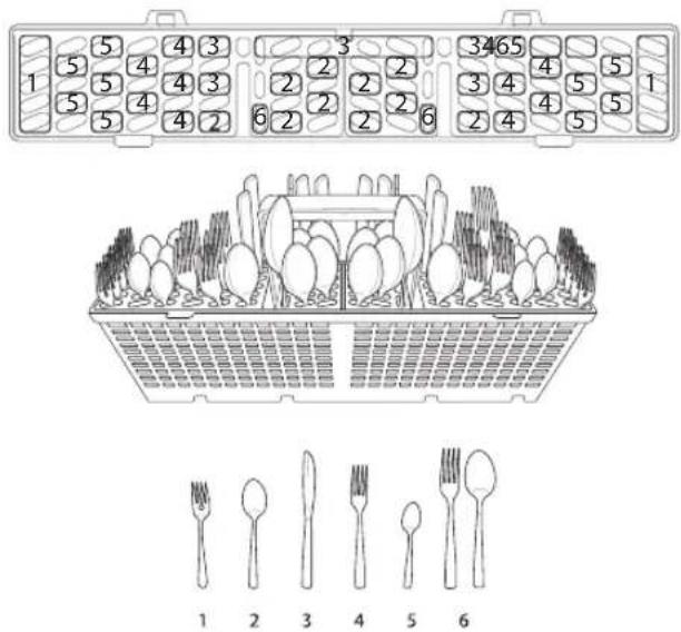 LG LDT7797BM - Loading 10 Place Settings - 1