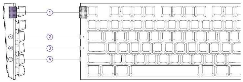 NZXT Function - CLAVIER FONCTIONNEL NZXT - 2
